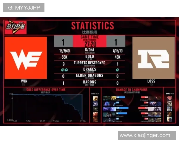 赛后复盘V5与WE对决中的战术分析与技术细节探讨 赛后复盘V5与WE对决中的战术分析与技术细节探讨