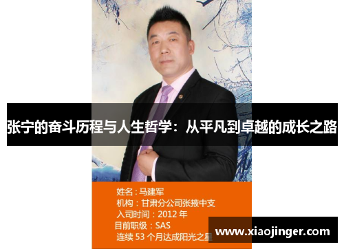 张宁的奋斗历程与人生哲学：从平凡到卓越的成长之路